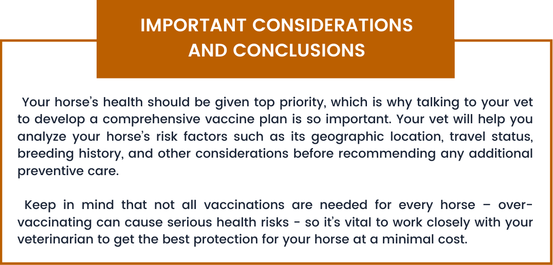 – Vaccinations for Horses: What Every Horse Owner Needs to Know